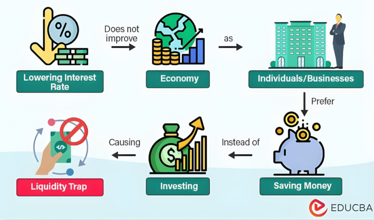 Ample liquidity for a safe and efficient banking system