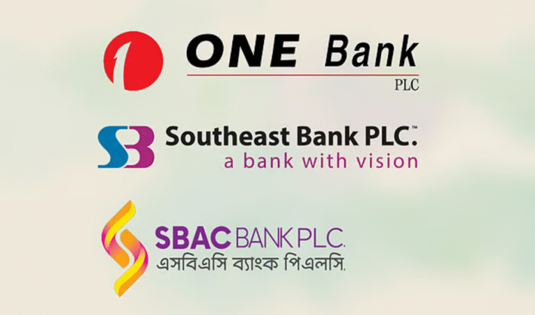 BB Unveils Draft Rules to Open Mobile Money to Non Bank Players Banking Gurukul, GOLN New MD Appointed at One Bank, South East and South Bangla to Appoint New MDs This Month
