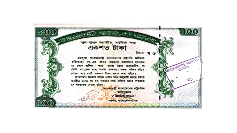 Bangladesh Bank to Halt Sales of Savings Certificates and Prize Bonds
