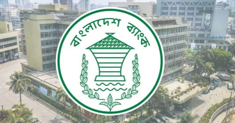 Central Bank Orders Strong Action to Curb Soaring Default Loans