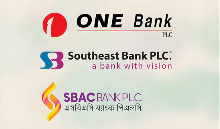New Managing Directors Appointed at One Bank Southeast and South Bangla This Month Banking Gurukul, GOLN New Managing Directors Appointed at One Bank, Southeast, and South Bangla This Month