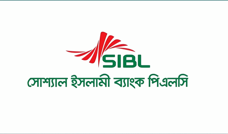 Social Islami Bank Reports Record Loss of Tk 1,704 Crore in Nine Months