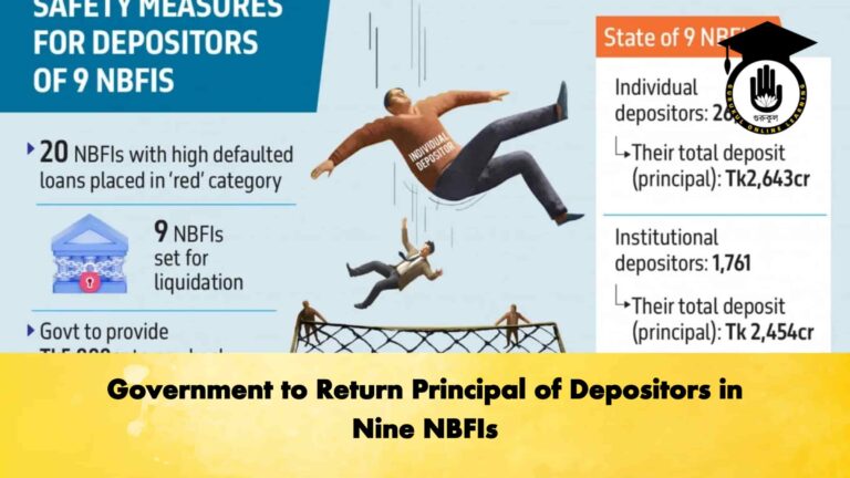 Government to Return Principal of Depositors in Nine NBFIs