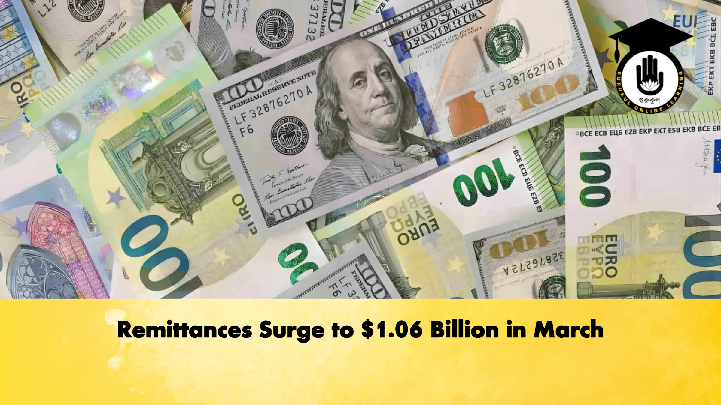 Remittances Surge to $1.06 Billion in March 1 Remittances Surge to Billion in March Banking Gurukul, GOLN Remittances Surge to $1.06 Billion in March