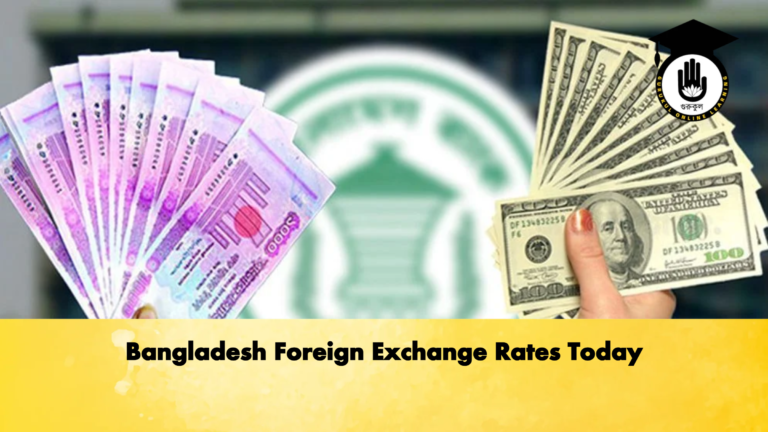 Bangladesh Foreign Exchange Rates Today Banking Gurukul, GOLN Bangladesh Foreign Exchange Rates Today