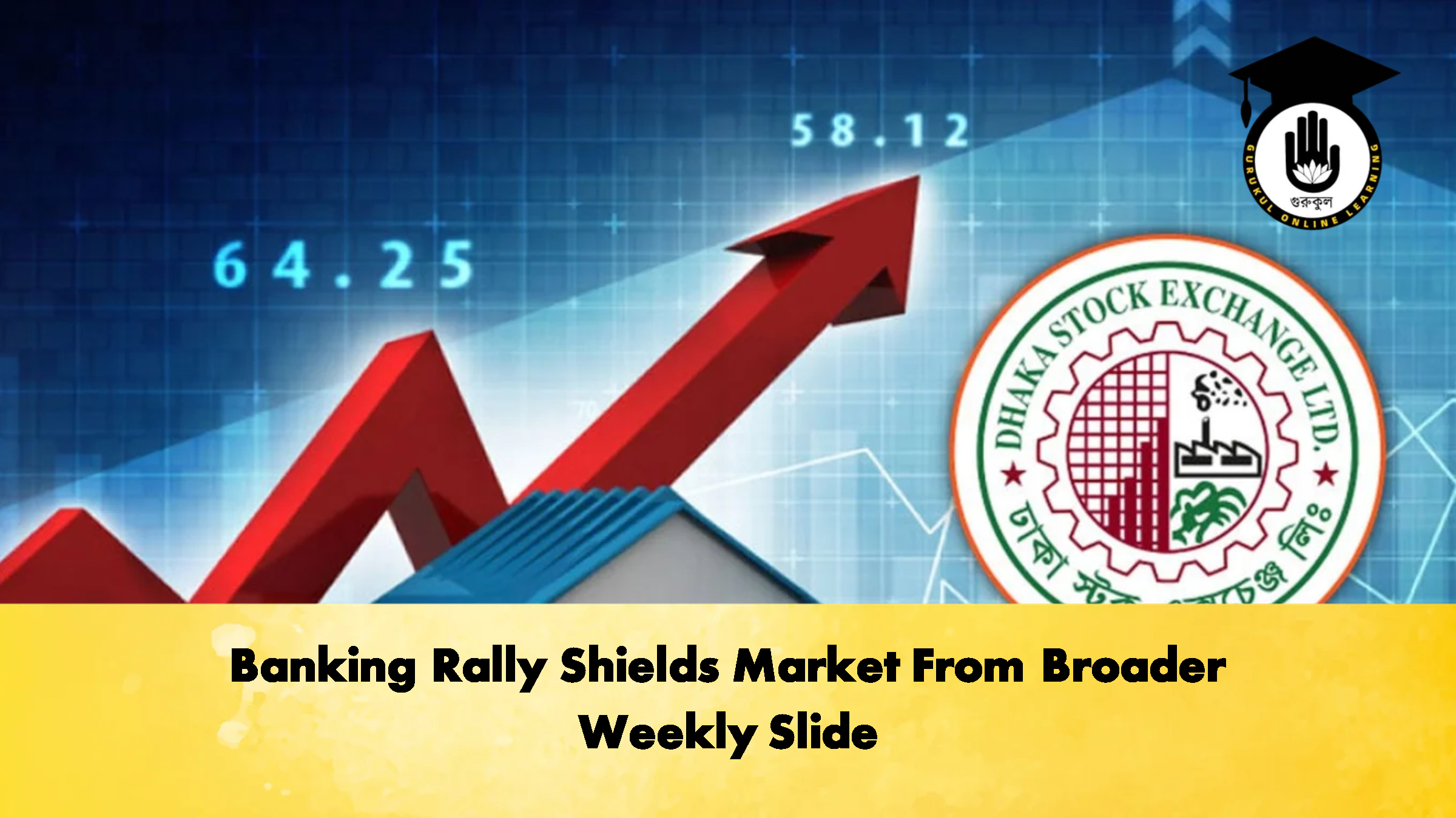 Banking Rally Shields Market From Broader Weekly Slide 1 Banking Rally Shields Market From Broader Weekly Slide Banking Gurukul, GOLN Banking Rally Shields Market From Broader Weekly Slide