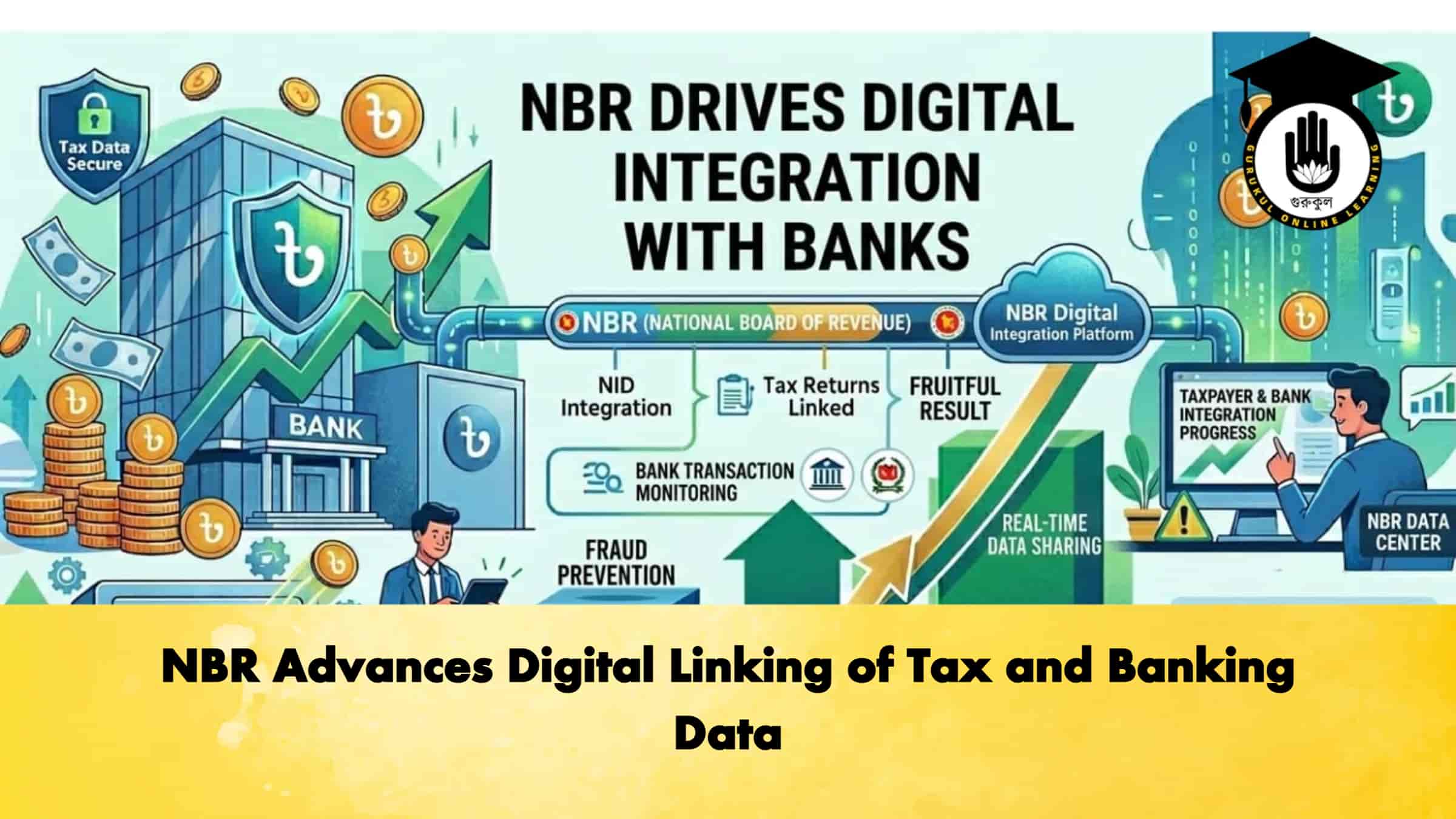 NBR Advances Digital Linking of Tax and Banking Data 1 NBR Advances Digital Linking of Tax and Banking Data