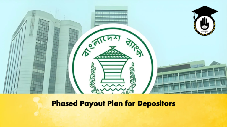 Phased Payout Plan for Depositors Banking Gurukul, GOLN Phased Payout Plan for Depositors