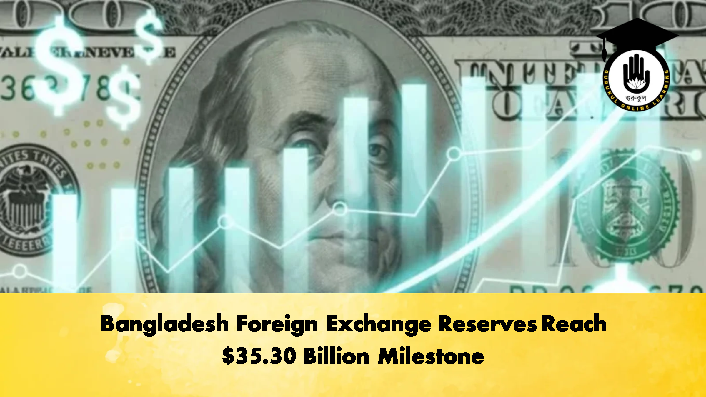 Bangladesh Foreign Exchange Reserves Reach $35.30 Billion Milestone 1 Bangladesh Foreign Exchange Reserves Reach 35.30 Billion Milestone 2 Banking Gurukul, GOLN Bangladesh Foreign Exchange Reserves Reach $35.30 Billion Milestone