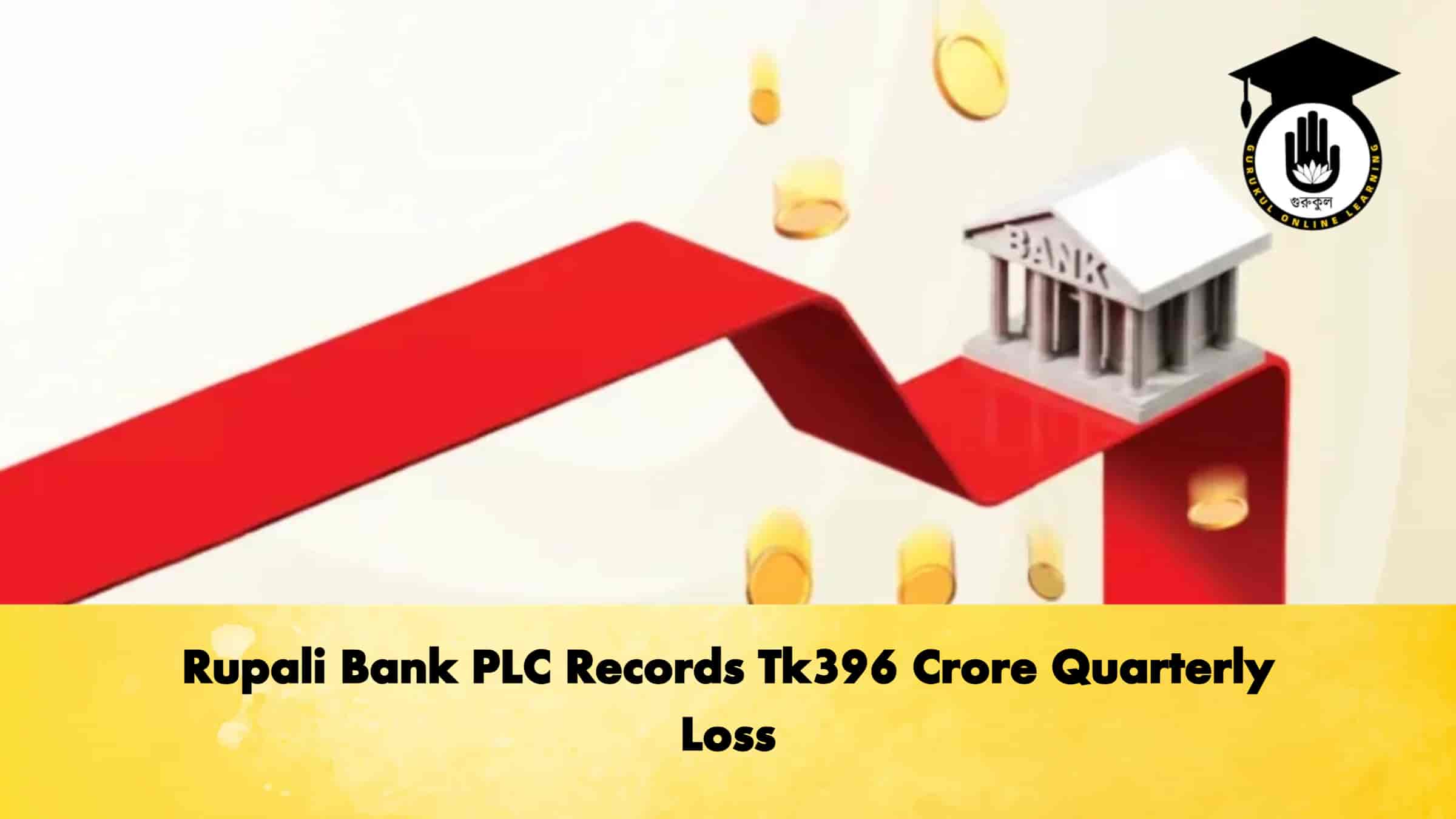 Rupali Bank PLC Records Tk396 Crore Quarterly Loss 1 Rupali Bank PLC Records Tk396 Crore Quarterly Loss