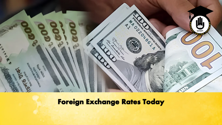 Foreign Exchange Rates Today Banking Gurukul, GOLN Foreign Exchange Rates Today