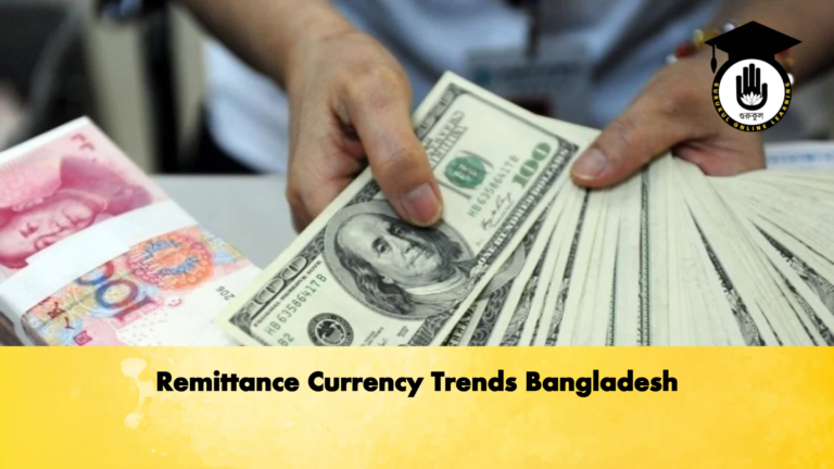 Remittance Currency Trends Bangladesh Banking Gurukul, GOLN Remittance Currency Trends Bangladesh