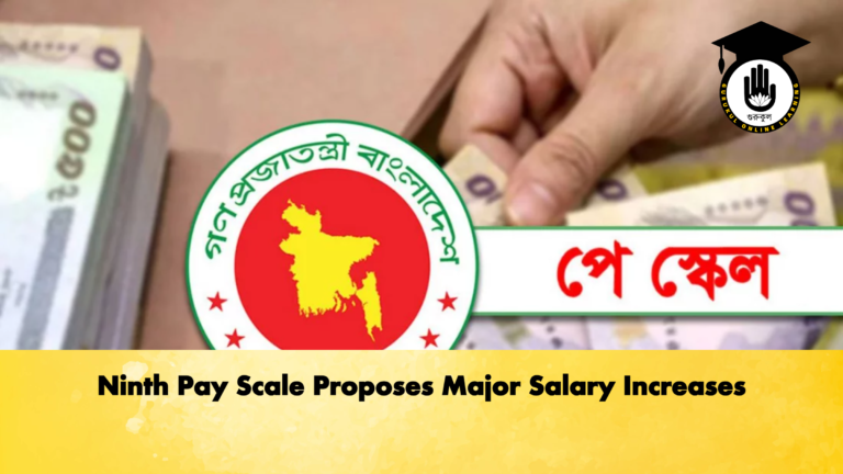 Ninth Pay Scale Proposes Major Salary Increases Banking Gurukul, GOLN Ninth Pay Scale Proposes Major Salary Increases