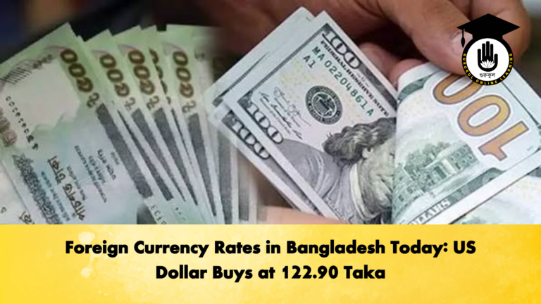 Foreign Currency Rates in Bangladesh Today US Dollar Buys at 122.90 Taka (2)
