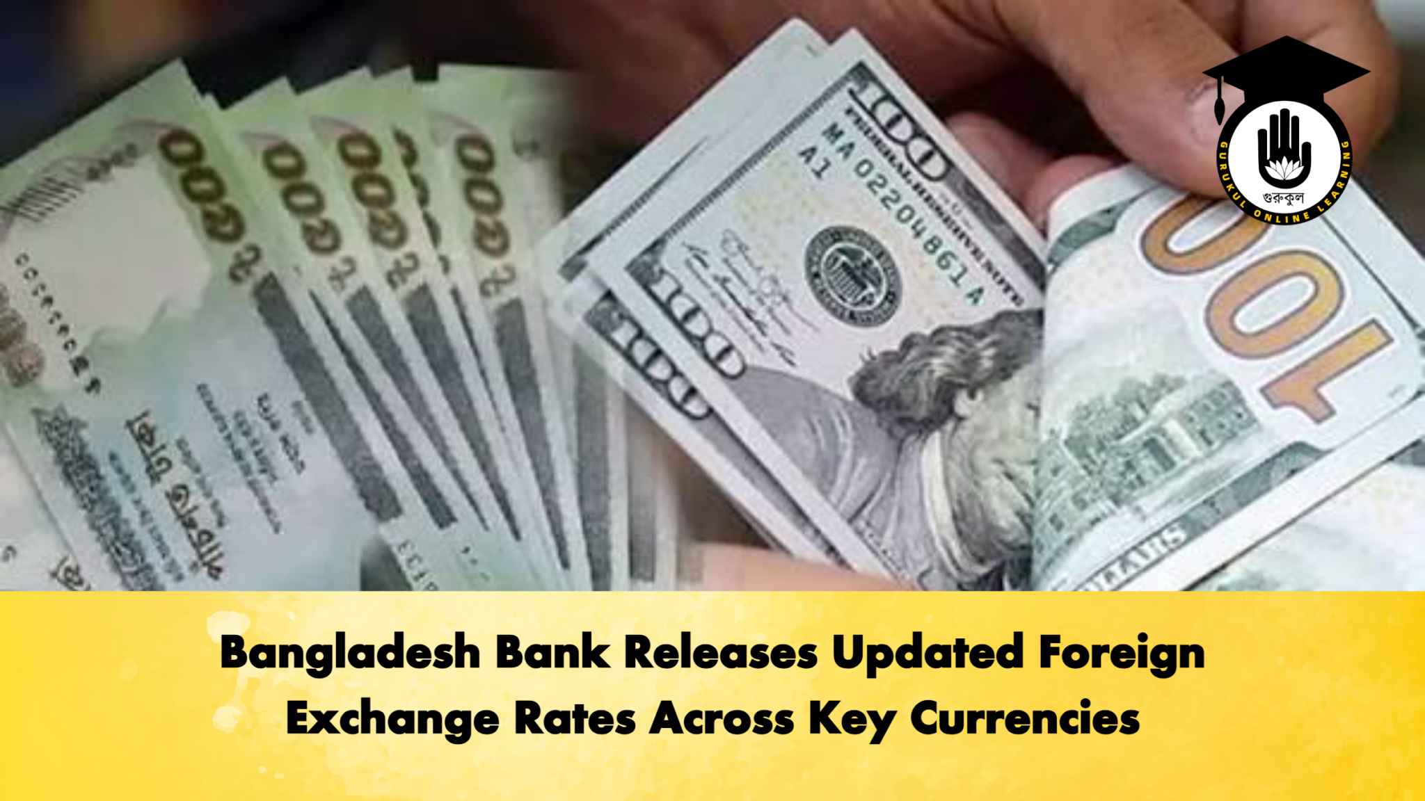 Bangladesh Bank Releases Updated Foreign Exchange Rates Across Key ...