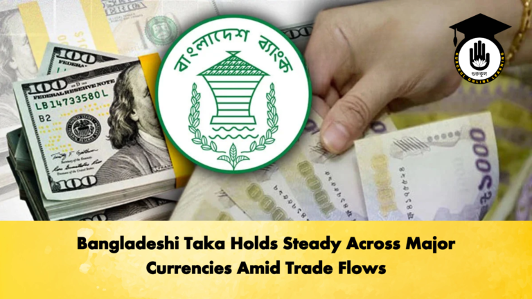 Bangladeshi Taka Holds Steady Across Major Currencies Amid Trade Flows (3)